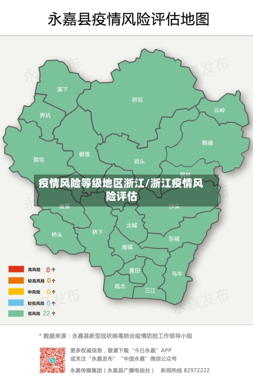 疫情风险等级地区浙江/浙江疫情风险评估