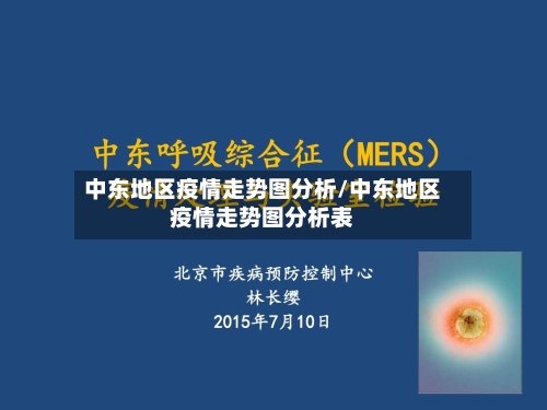 中东地区疫情走势图分析/中东地区疫情走势图分析表