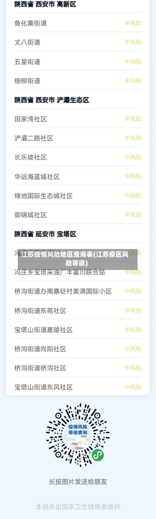 江苏疫情风险地区查询表(江苏疫区风险等级)-第2张图片