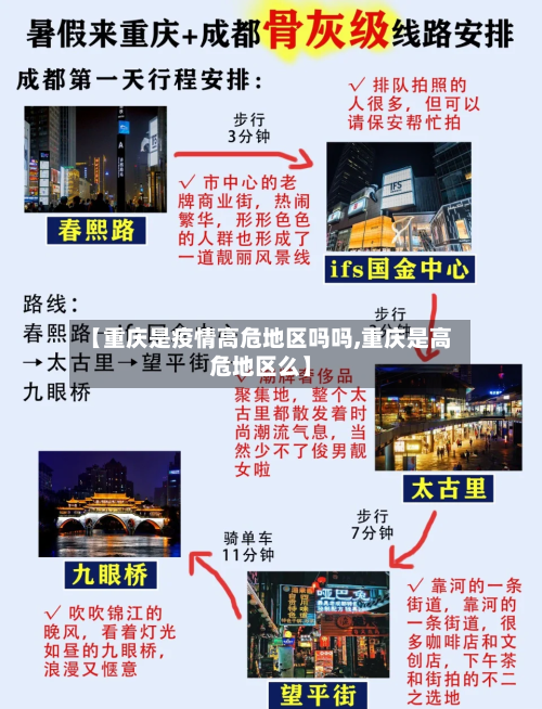 【重庆是疫情高危地区吗吗,重庆是高危地区么】