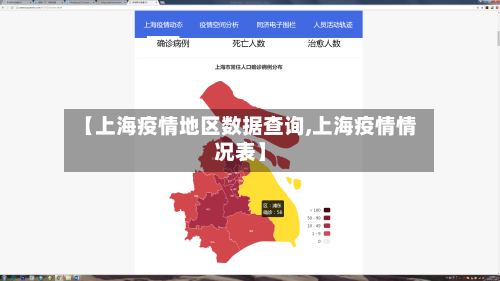 【上海疫情地区数据查询,上海疫情情况表】-第2张图片
