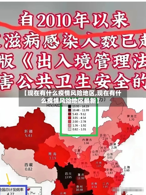 【现在有什么疫情风险地区,现在有什么疫情风险地区最新】-第3张图片