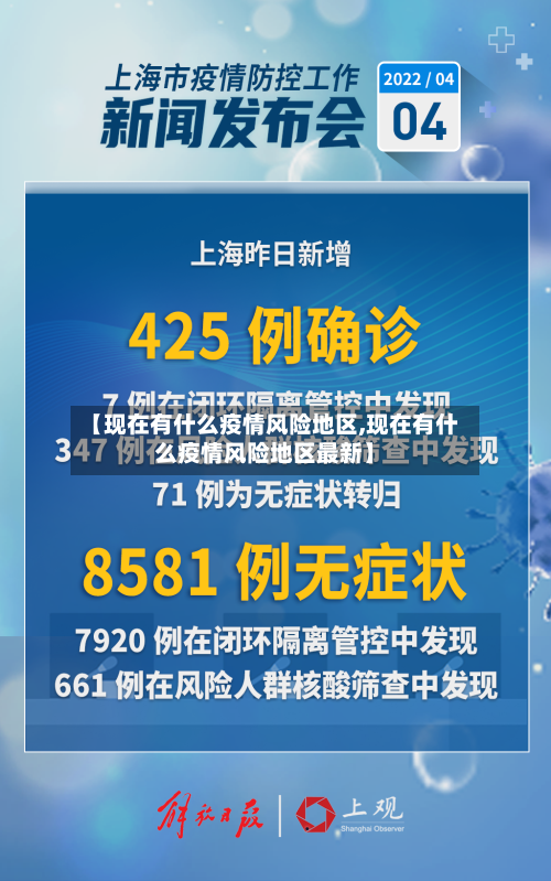 【现在有什么疫情风险地区,现在有什么疫情风险地区最新】