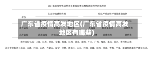 广东省疫情高发地区(广东省疫情高发地区有哪些)