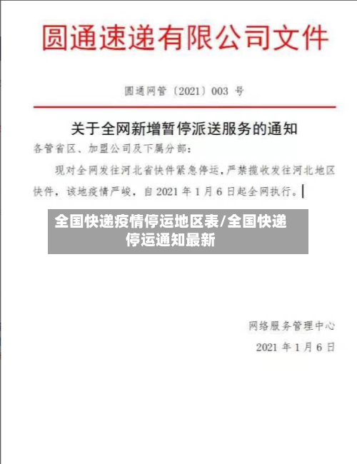 全国快递疫情停运地区表/全国快递停运通知最新-第2张图片