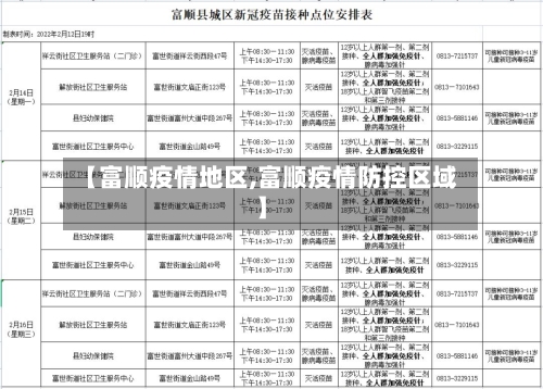 【富顺疫情地区,富顺疫情防控区域】
