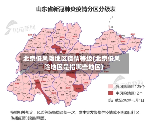 北京低风险地区疫情等级(北京低风险地区是指哪些地区)