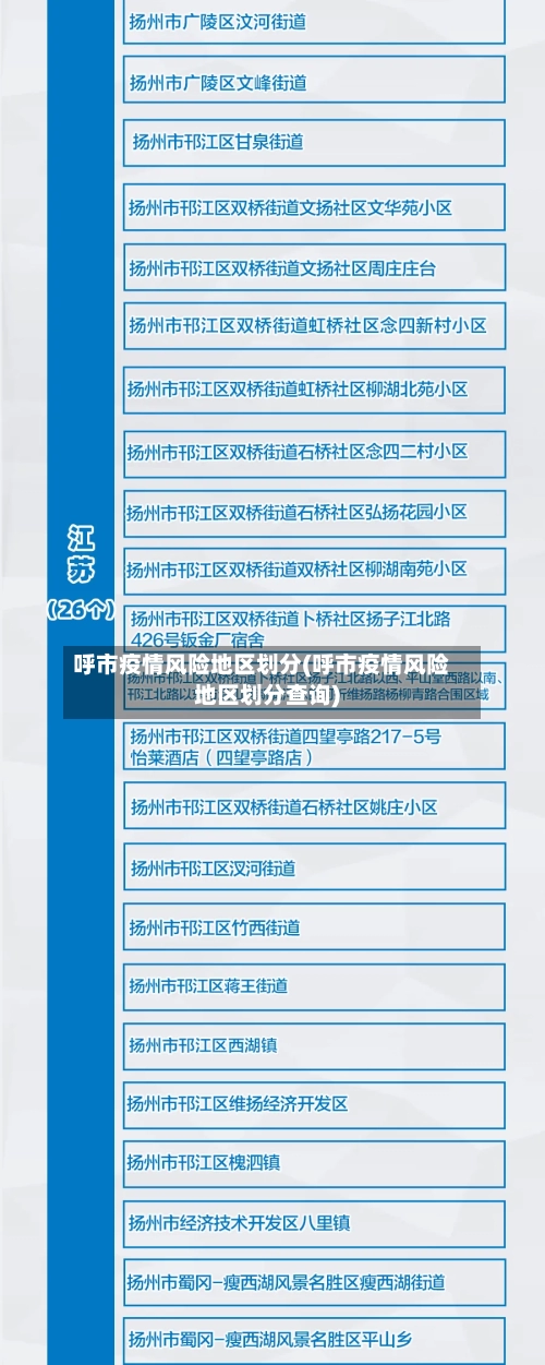 呼市疫情风险地区划分(呼市疫情风险地区划分查询)-第2张图片