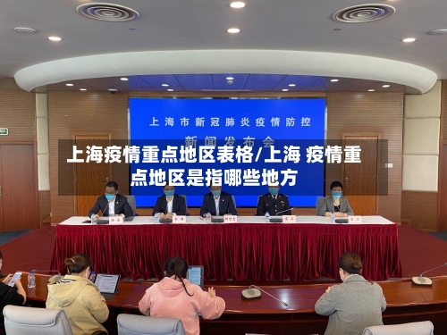 上海疫情重点地区表格/上海 疫情重点地区是指哪些地方-第3张图片