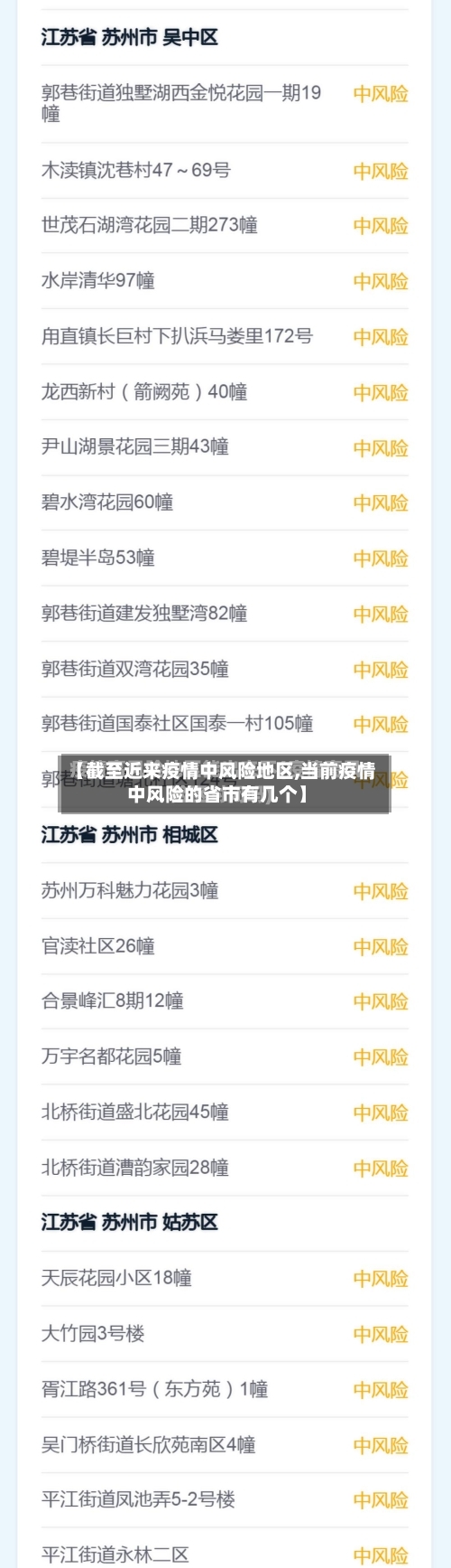 【截至近来疫情中风险地区,当前疫情中风险的省市有几个】-第2张图片