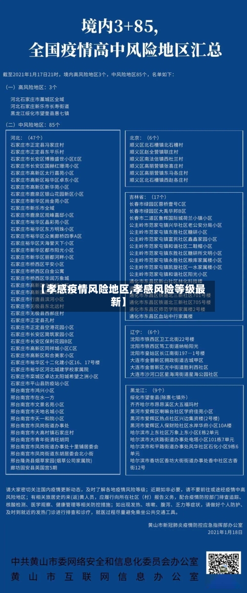 【孝感疫情风险地区,孝感风险等级最新】