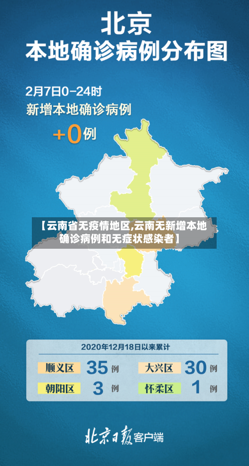 【云南省无疫情地区,云南无新增本地确诊病例和无症状感染者】-第3张图片