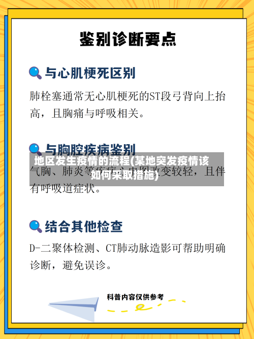 地区发生疫情的流程(某地突发疫情该如何采取措施)-第2张图片