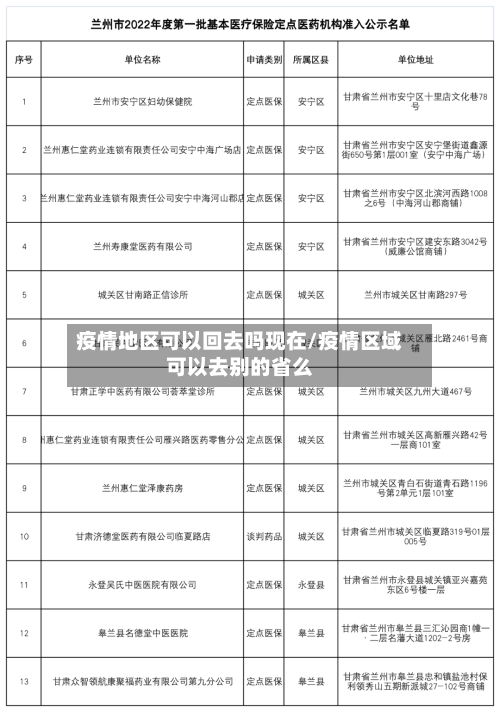 疫情地区可以回去吗现在/疫情区域可以去别的省么-第3张图片