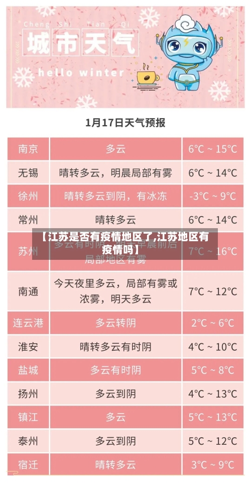 【江苏是否有疫情地区了,江苏地区有疫情吗】