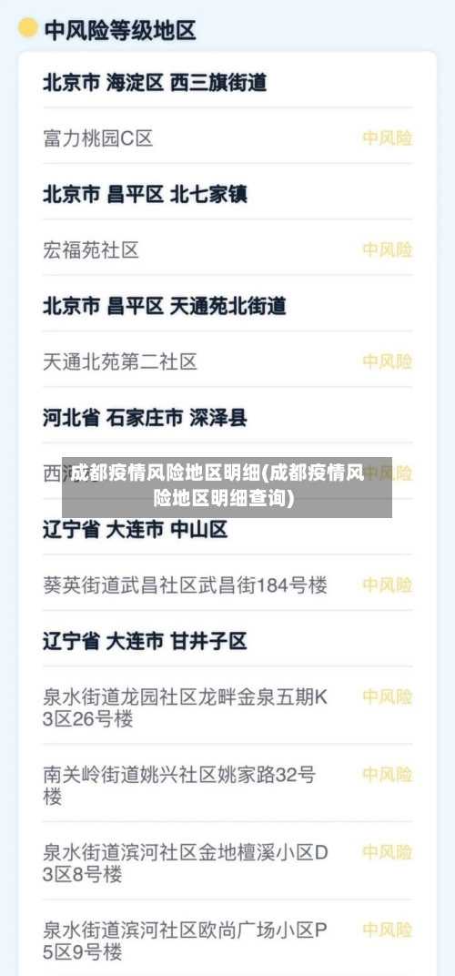 成都疫情风险地区明细(成都疫情风险地区明细查询)-第3张图片