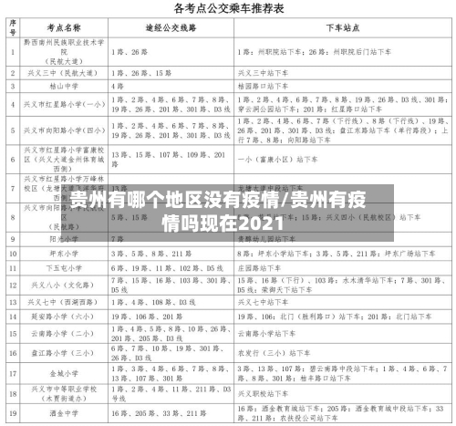 贵州有哪个地区没有疫情/贵州有疫情吗现在2021-第2张图片