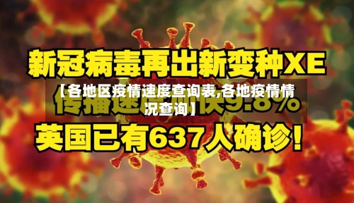 【各地区疫情速度查询表,各地疫情情况查询】