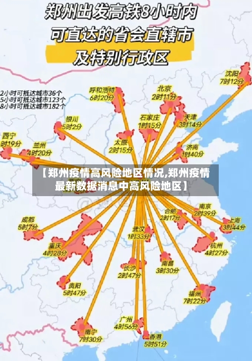【郑州疫情高风险地区情况,郑州疫情最新数据消息中高风险地区】-第2张图片