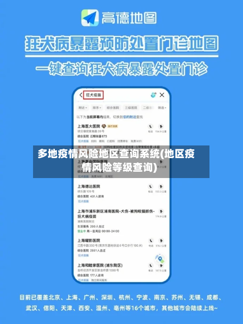 多地疫情风险地区查询系统(地区疫情风险等级查询)-第2张图片