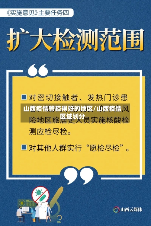 山西疫情管控得好的地区/山西疫情区域划分-第3张图片