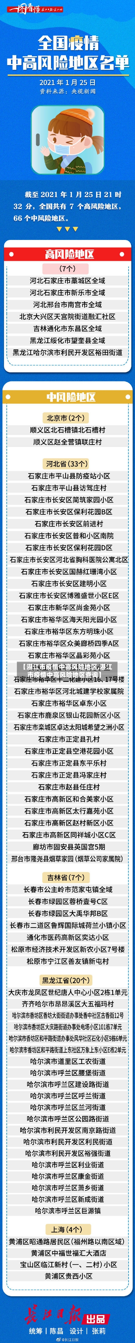 【湛江市疫情中高风险地区,湛江市疫情中高风险地区查询】-第2张图片