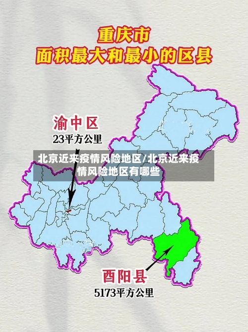 北京近来疫情风险地区/北京近来疫情风险地区有哪些-第2张图片