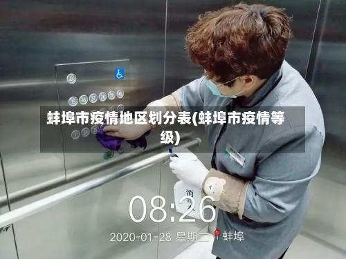 蚌埠市疫情地区划分表(蚌埠市疫情等级)