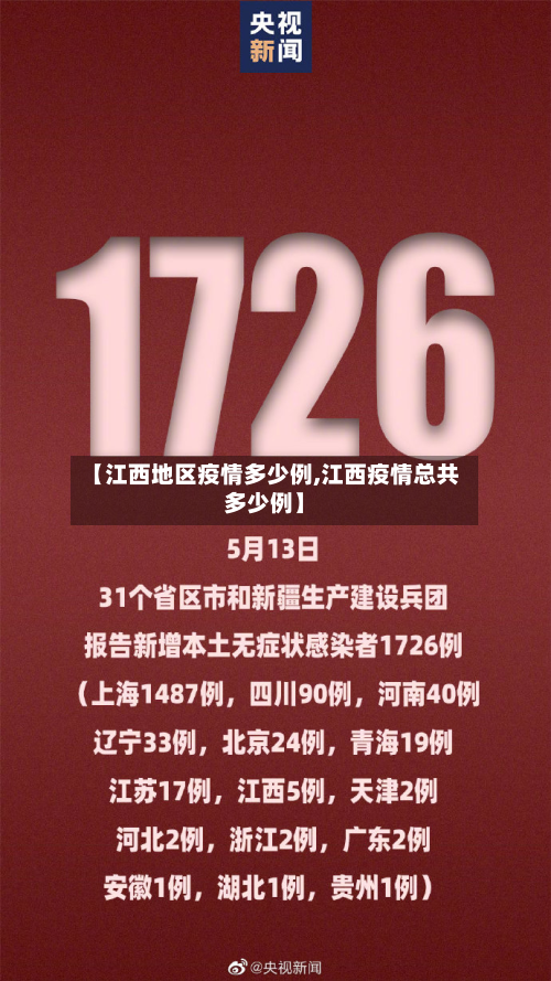 【江西地区疫情多少例,江西疫情总共多少例】-第2张图片