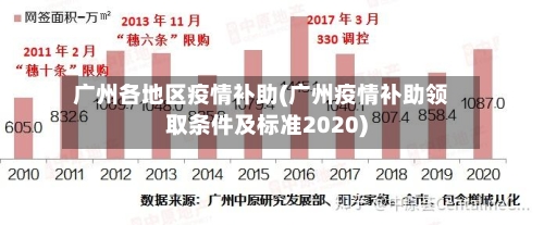 广州各地区疫情补助(广州疫情补助领取条件及标准2020)-第2张图片