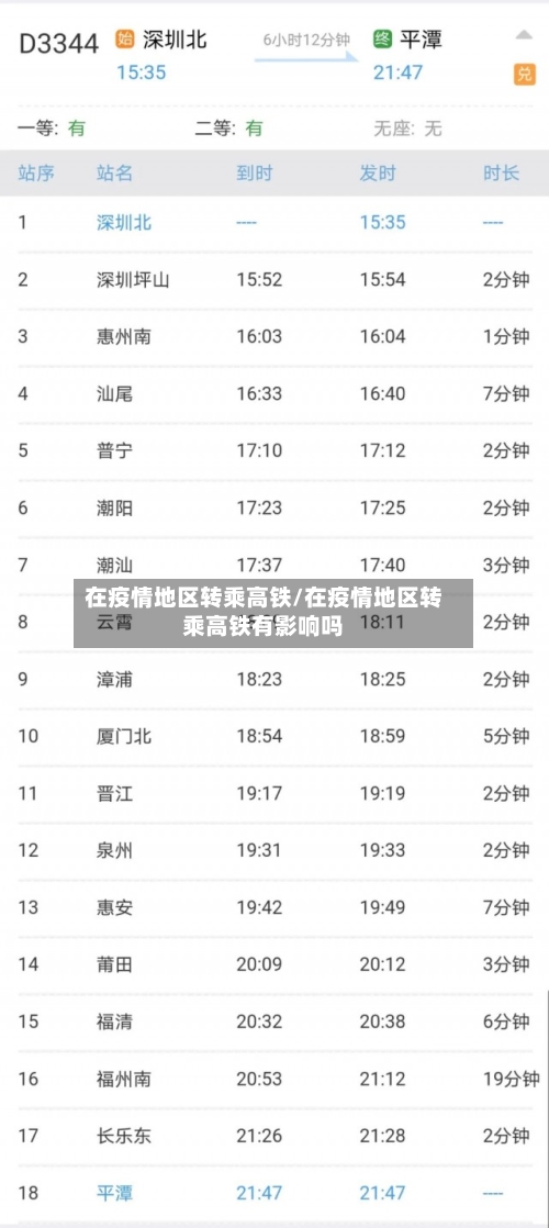 在疫情地区转乘高铁/在疫情地区转乘高铁有影响吗