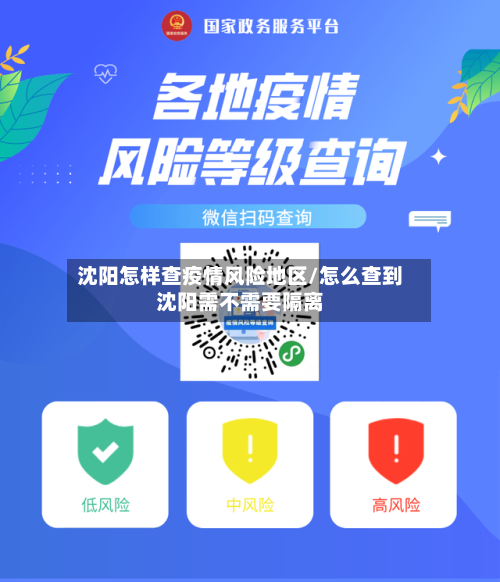 沈阳怎样查疫情风险地区/怎么查到沈阳需不需要隔离-第3张图片