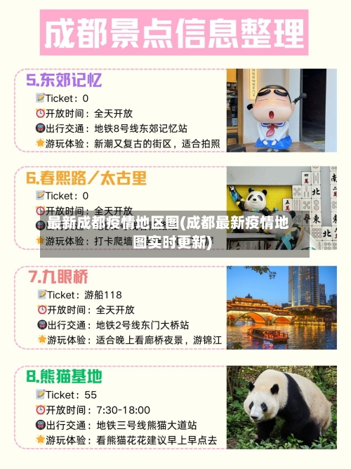 最新成都疫情地区图(成都最新疫情地图实时更新)-第2张图片