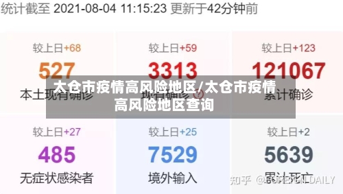 太仓市疫情高风险地区/太仓市疫情高风险地区查询-第2张图片