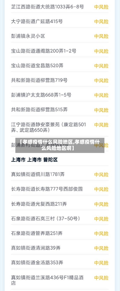 【孝感疫情什么风险地区,孝感疫情什么风险地区啊】-第2张图片