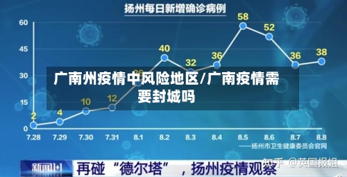 广南州疫情中风险地区/广南疫情需要封城吗