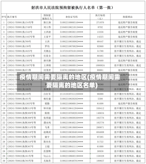 疫情期间需要隔离的地区(疫情期间需要隔离的地区名单)-第3张图片
