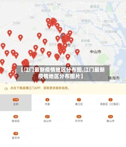 【江门最新疫情地区分布图,江门最新疫情地区分布图片】-第2张图片