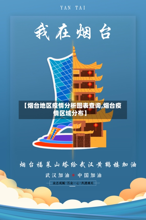 【烟台地区疫情分析图表查询,烟台疫情区域分布】