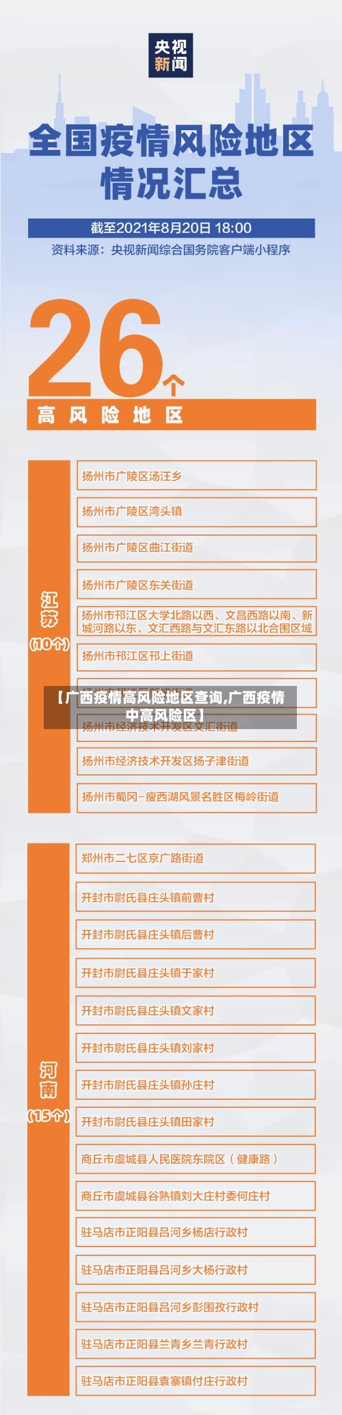 【广西疫情高风险地区查询,广西疫情中高风险区】-第3张图片
