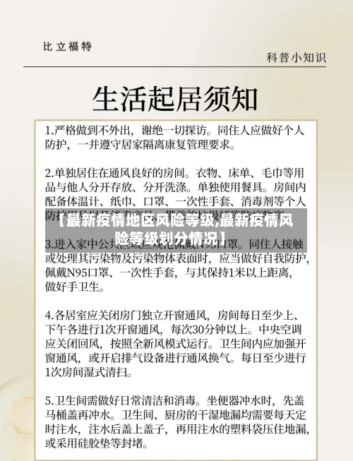 【最新疫情地区风险等级,最新疫情风险等级划分情况】