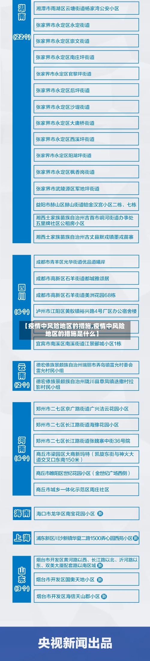 【疫情中风险地区的措施,疫情中风险地区的措施是什么】