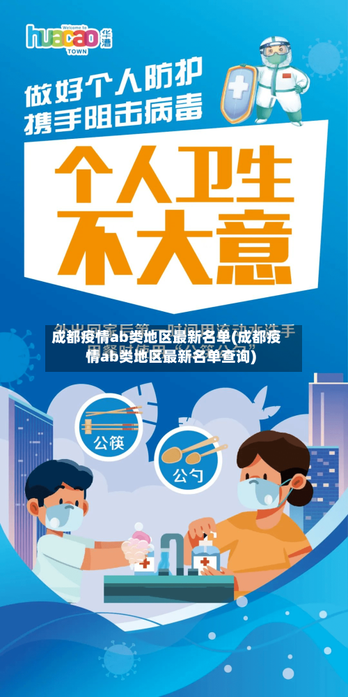 成都疫情ab类地区最新名单(成都疫情ab类地区最新名单查询)-第3张图片