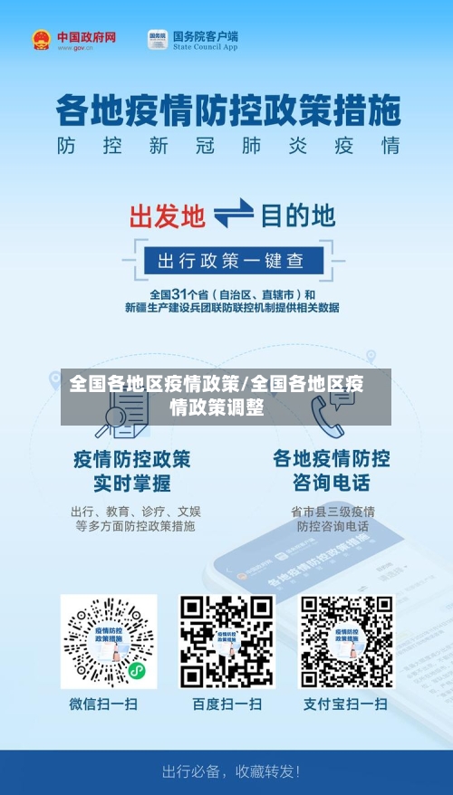 全国各地区疫情政策/全国各地区疫情政策调整