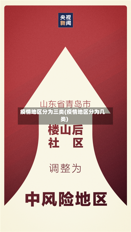 疫情地区分为三类(疫情地区分为几类)
