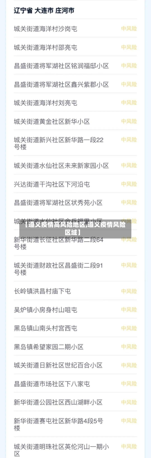 【遵义疫情高风险地区,遵义疫情风险区域】