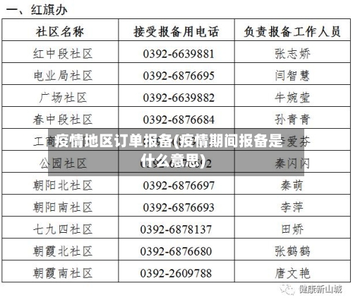 疫情地区订单报备(疫情期间报备是什么意思)