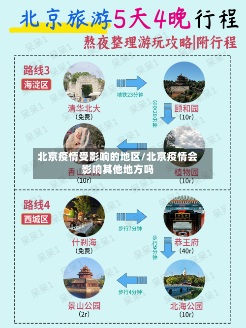 北京疫情受影响的地区/北京疫情会影响其他地方吗-第2张图片