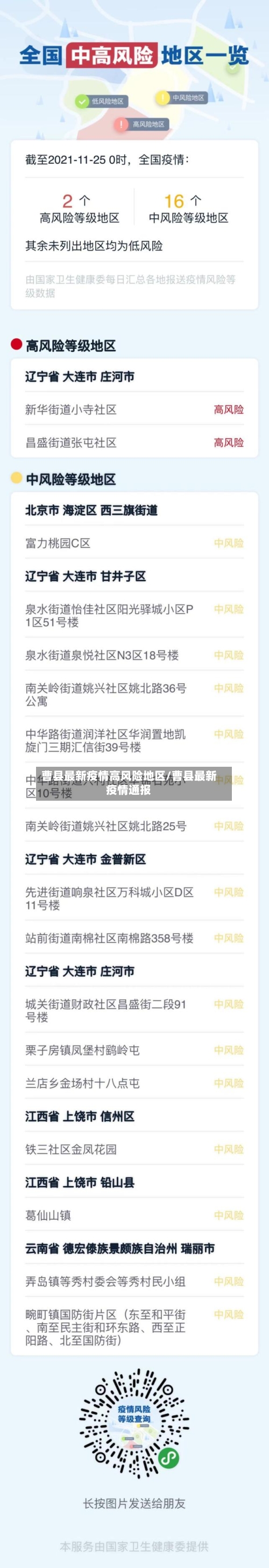 曹县最新疫情高风险地区/曹县最新疫情通报
