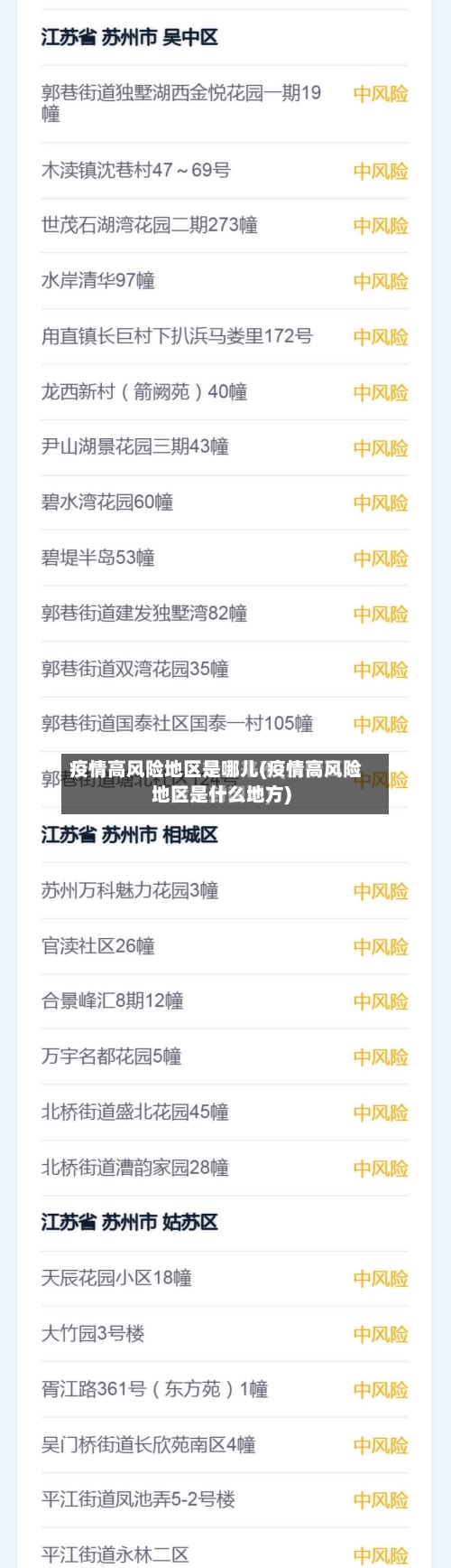 疫情高风险地区是哪儿(疫情高风险地区是什么地方)-第3张图片